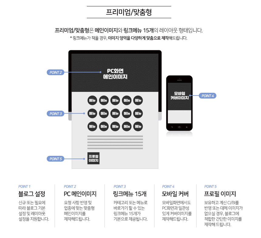 블로그레이아웃-프리미엄-맞춤형